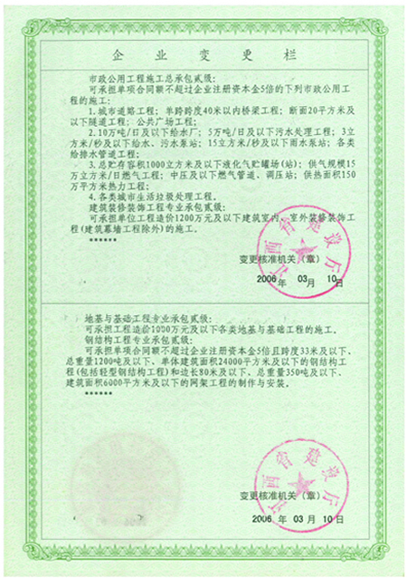 體育場地，市政工程，消防，地基總承包資質(zhì)